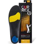 Semelles Scholl profils adaptés